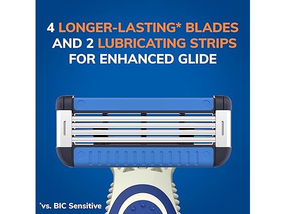 BIC EasyRinse Anti-Clogging Razor