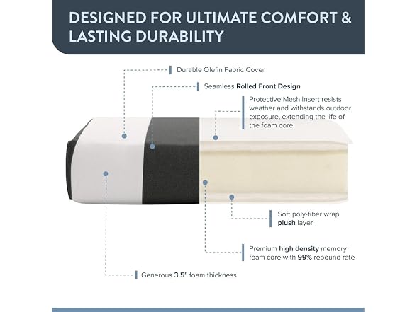 California Umbrella Outdoor Dining Chair, Patio Seat Cushion