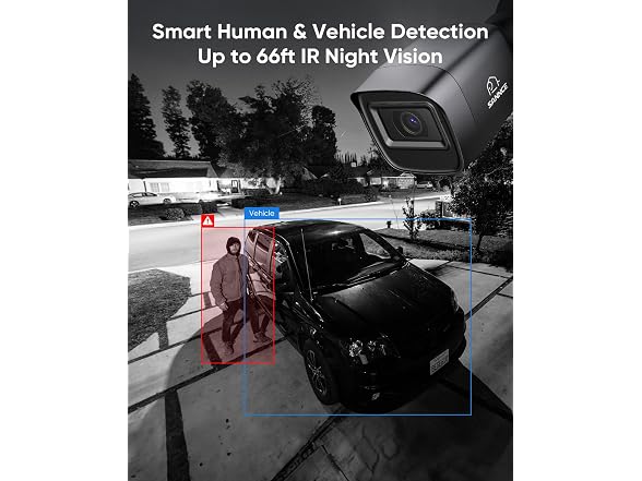 SANNCE 8 Ch 1080P WiredHome Surveillance DVR