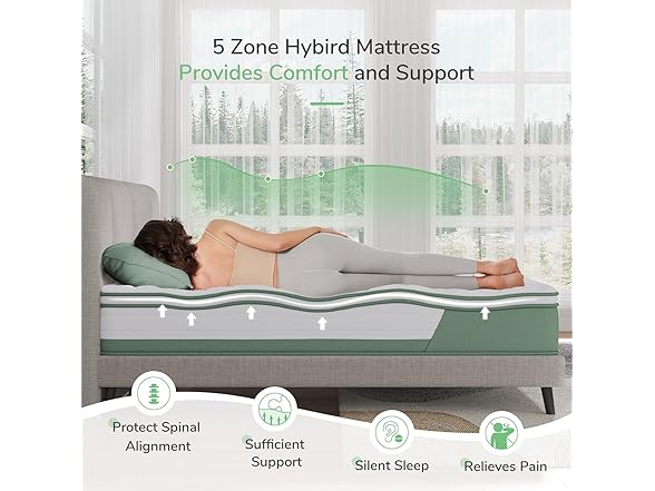 Novilla Mattress Queen, 12 Inch 5-Zone Hybrid Mattress