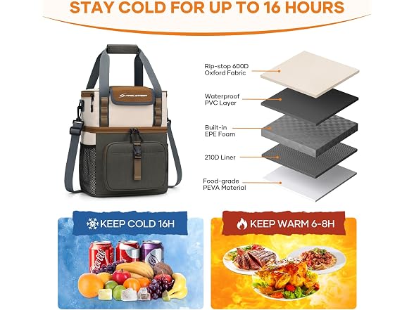 Maelstrom Insulated Lunch Bag