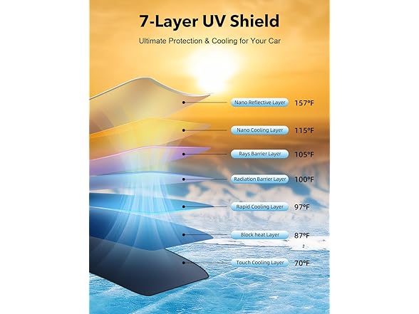 [Upgraded] Car Windshield Sun Shade Umbrella