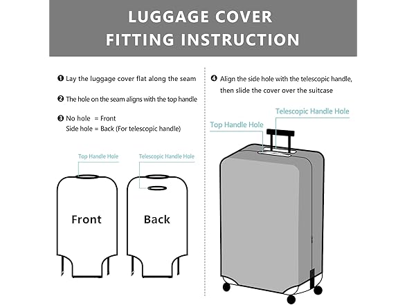 TSA Approved Luggage Covers