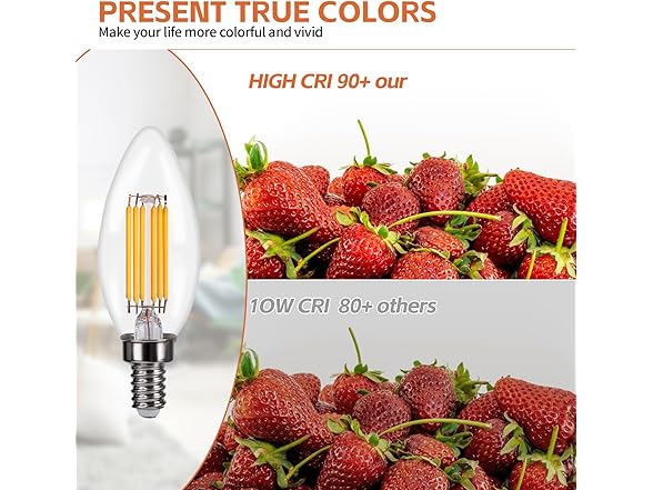 OwnYou Light Bulbs 72W Equival