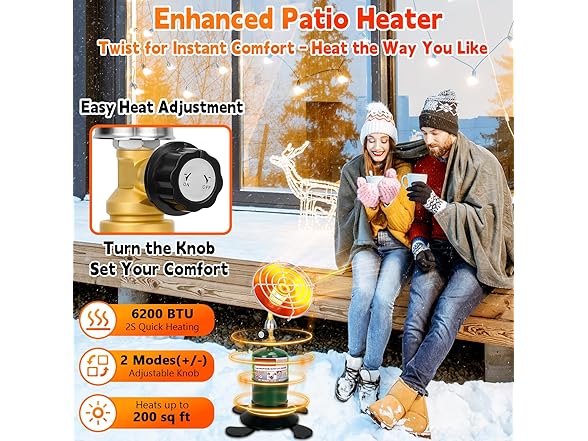 HEYDUOTON Portable Propane Heater for Camping