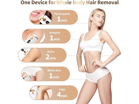 Gransumr IPL Laser Hair Removal Device Permanent
