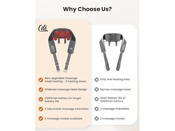 Cordless Neck Massager