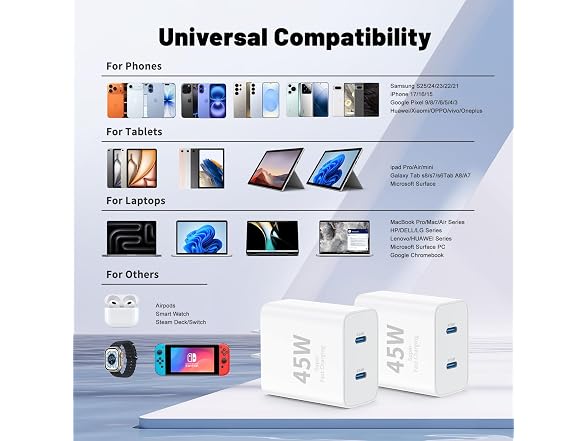 QZIIW 45W Dual USB-C Charger 2-Pk w/ Cable