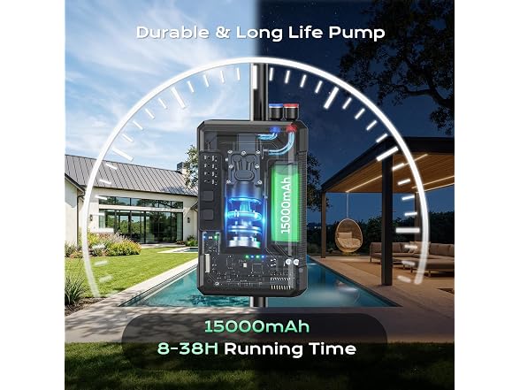 SprzAir Standing Misting System