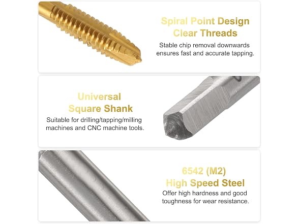 Athnevy FA2512008.1 2pcs 6-32 UNC Spiral Point Thr
