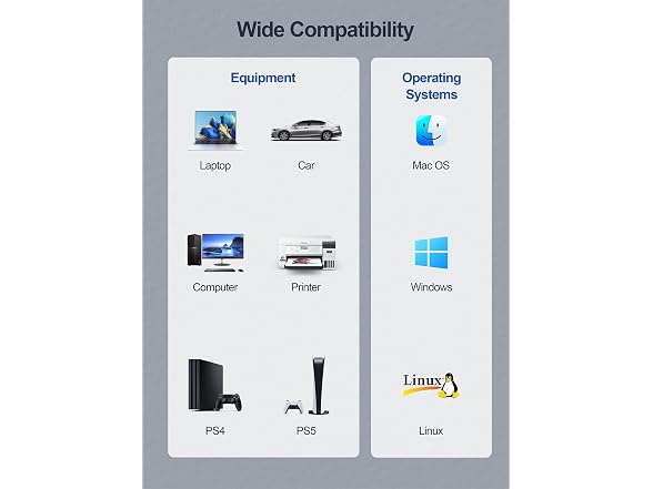 IVIIN USB 3.0 Hub