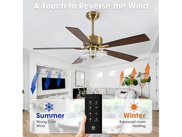 Parrot Uncle F6035GD 52 Inch Modern Gold Fan with Remote