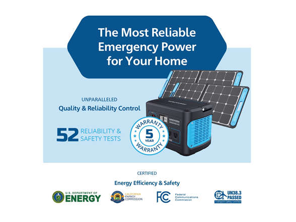 GENEVERSE 100W Solar One Monocrystalline Solar Panel