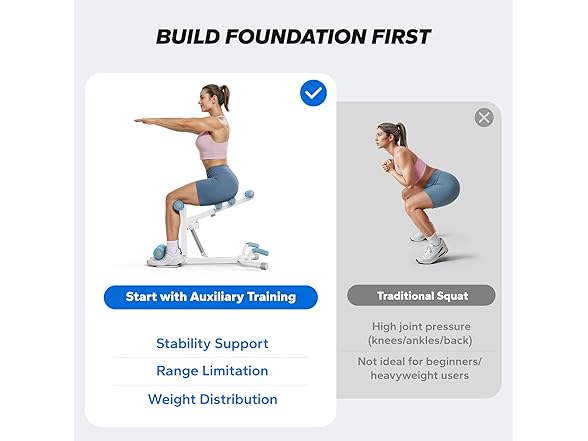White/Blue Deep Squat Machine