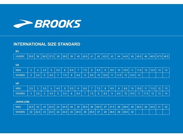 Brooks Ravenna Women's Shoes (5.5) - Gallery 4