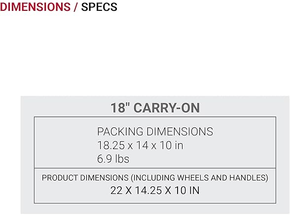 SwissGear 7366 Hardside 19" Luggage