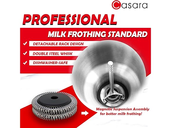 Casara 4-in-1 Electric Milk Steamer