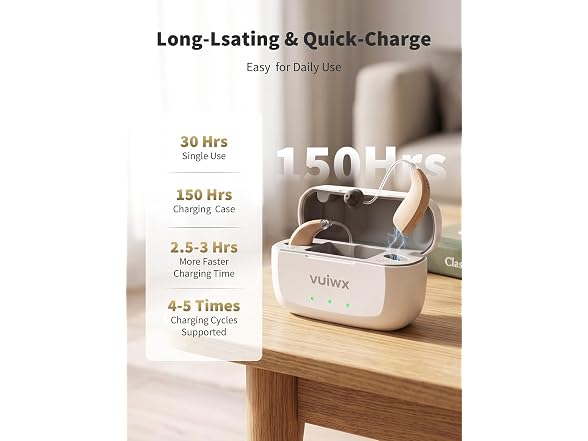 VUIWX OTC Hearing Aids Rechargeable