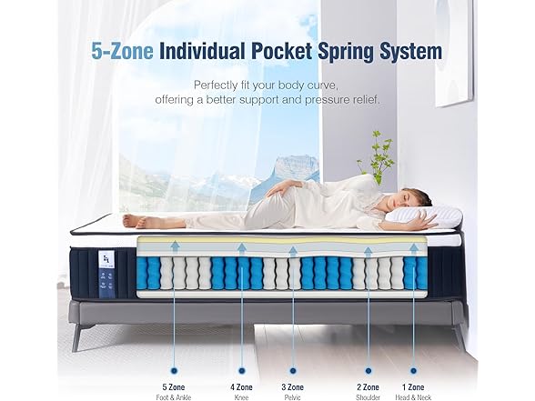 DIGLANT 14 Inch Hybrid Mattress Full