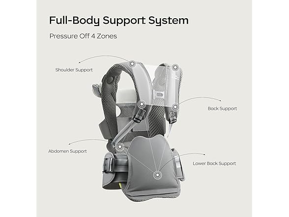 Baby Carrier with Hip Seat 
