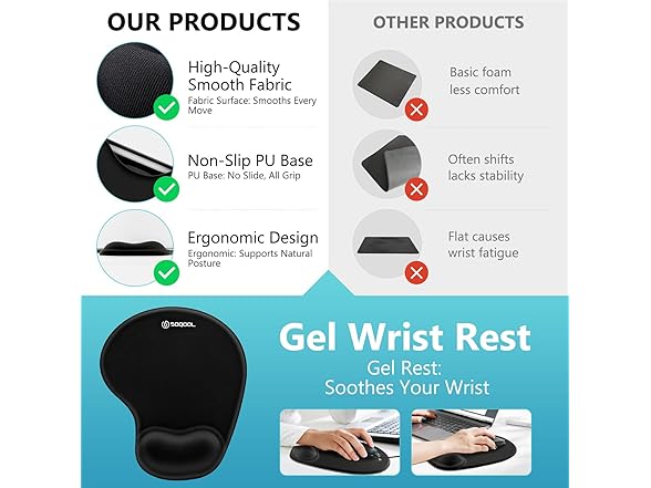 Soqool Mouse Pad, 2 Pack Ergonomic Mouse