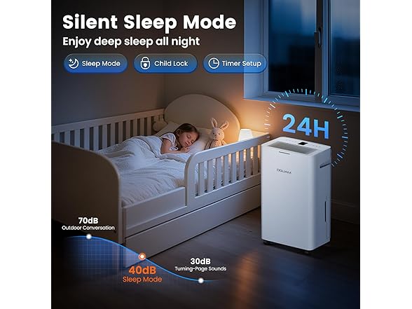 4500 Sq Ft 80 Pint Dehumidifier Basement
