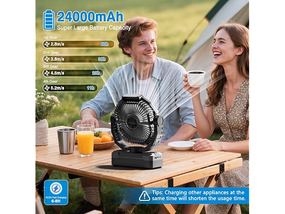 FRIZCOL 24000mAh 3-in-1 Camping Fan