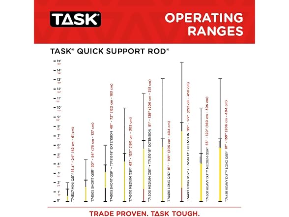 TASK QSR 3in x 7ft Zipper Rod12-Pack