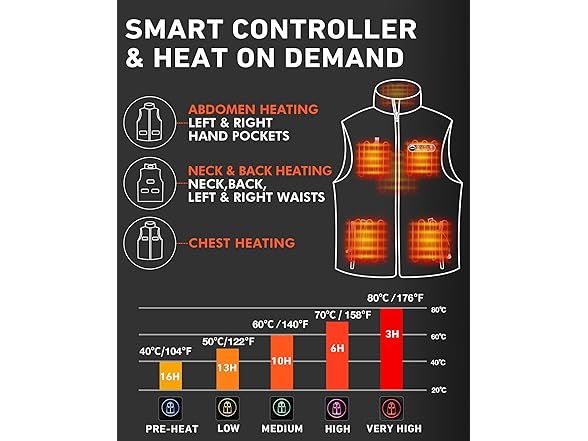 ARRIS Fleece Heated Vest