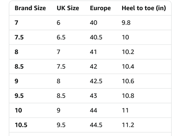 Altra Experience Wild Men's Shoes (7.5)