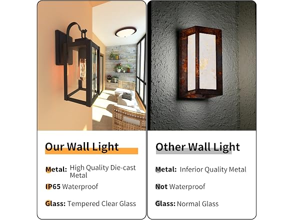 Pia Ricco Outdoor Wall Lights, Matte