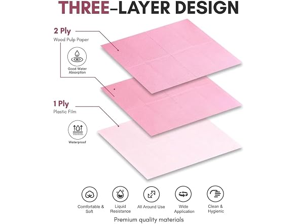 Klimonla 125 Pack Dental Bibs