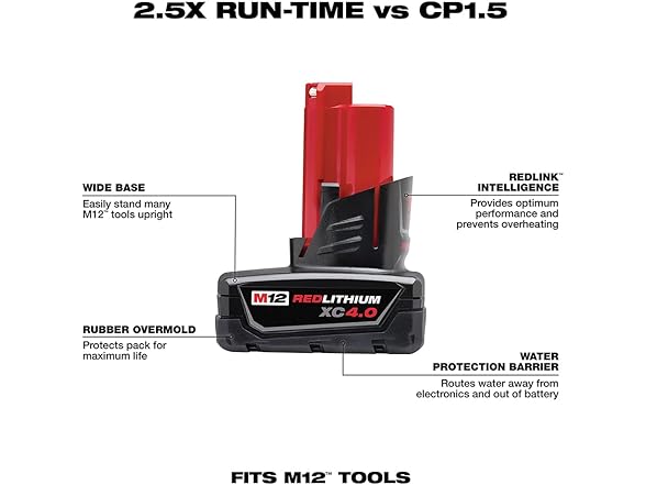 Milwaukee 48-59-2440 M12 XC 4.0 Starter Kit