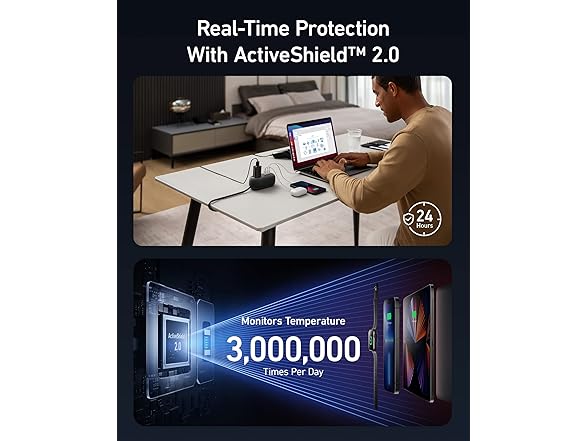 Anker GaNPrime 65W 5-in-1 Charging Station Power Strip