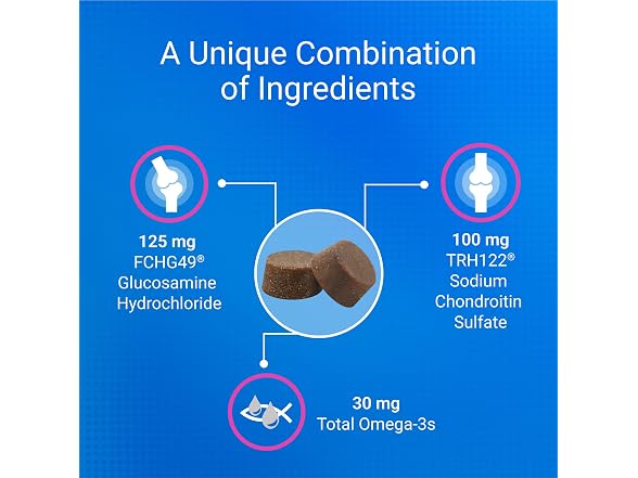Nutramax Laboratories Nutramax Cosequin Join
