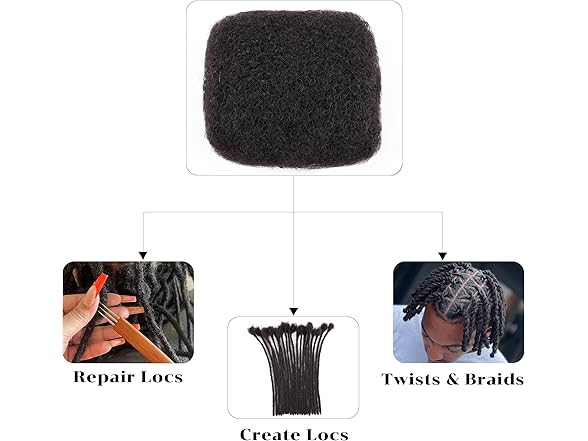 Orientdreads Afro Kinkys Bulk Human Hair