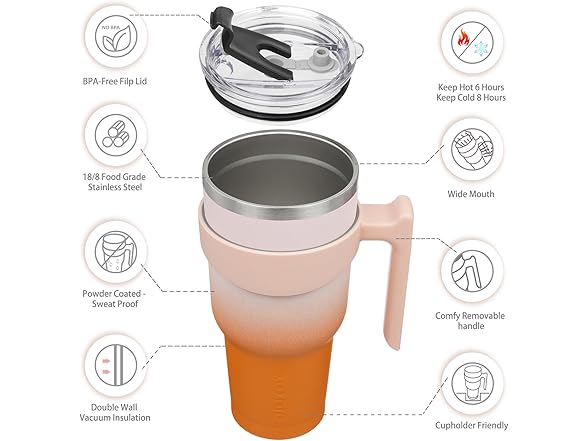 BJPKPK 40oz Stainless Tumbler With Handle And Straw