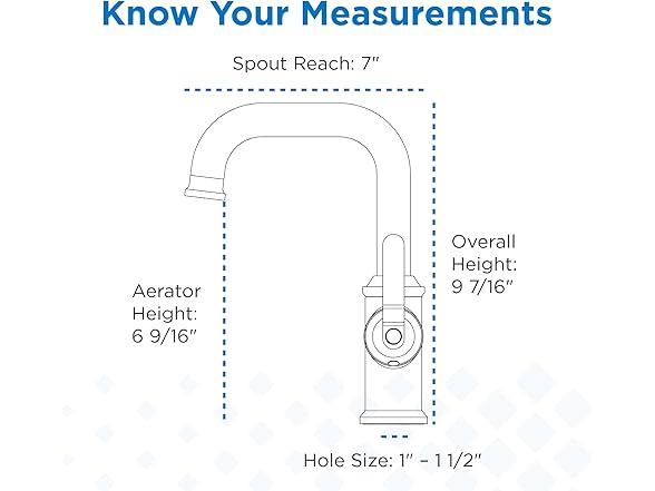 Gerber Kinzie Single Handle Single Hole Bathroom Faucet