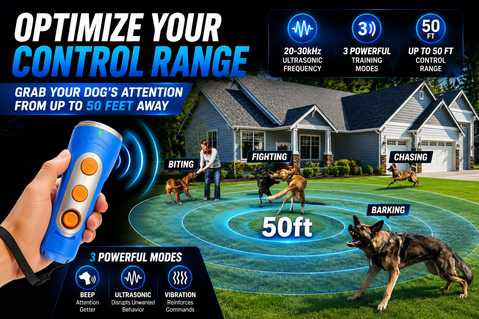 Ultrasonic Dog Bark Deterrent Device - Gallery 13