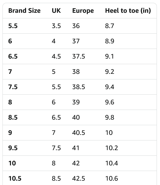 Altra Paradigm 7 Women's Shoes (7.5) - Gallery 10