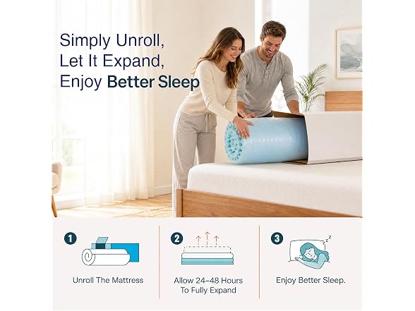 Geekman 3-Inch Gel Infused Memory Foam Mattress Topper for Twin