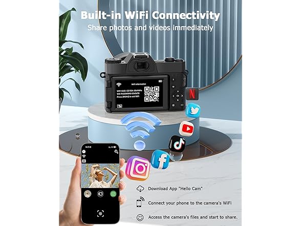 FLATIC Digital Cameras | 6K