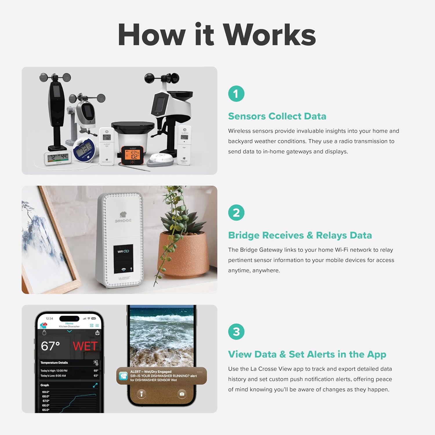 Temp Tracker Pro Wi-Fi Alert System - Gallery 9
