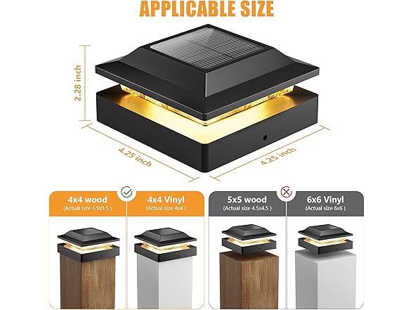 Brightown 2 Pack Solar Post Cap Lights
