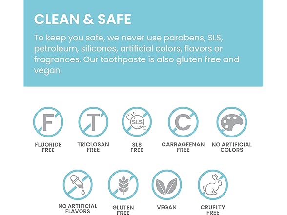 Himalaya Botanique Whitening Nano Toothpaste 4oz