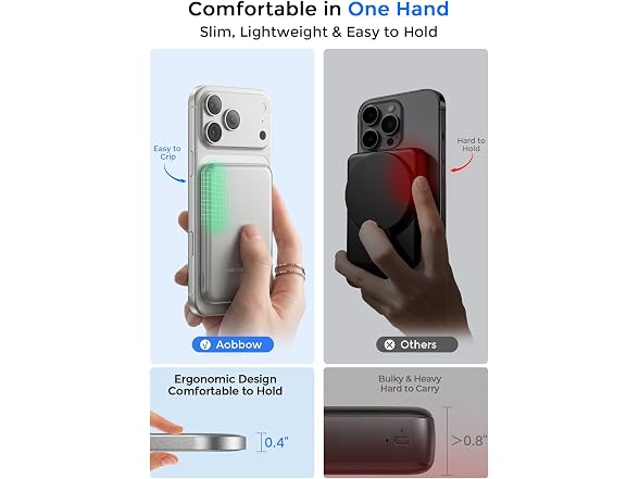 Aobbow Magnetic Power Bank SpaceGrey