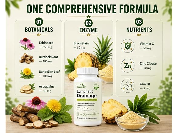 Reededen Lymphatic Drainage Supplement