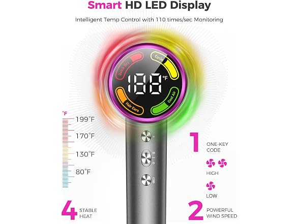 BYZEEYA High-Speed Ionic Hair Dryer