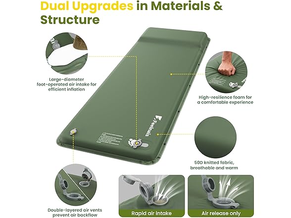 Feelnais Camping Sleeping Pad