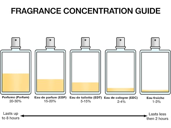 Valentino Uomo Born In Roma Green Stravaganza - 3.4 oz EDT